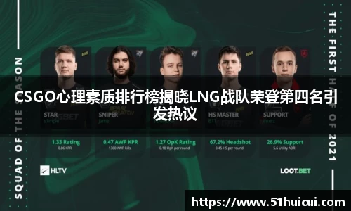 CSGO心理素质排行榜揭晓LNG战队荣登第四名引发热议