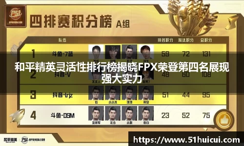 和平精英灵活性排行榜揭晓FPX荣登第四名展现强大实力