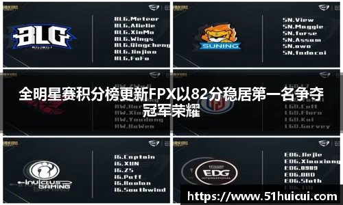 全明星赛积分榜更新FPX以82分稳居第一名争夺冠军荣耀