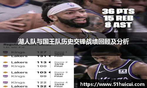 湖人队与国王队历史交锋战绩回顾及分析