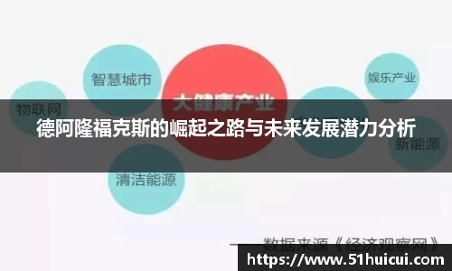 德阿隆福克斯的崛起之路与未来发展潜力分析