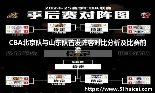 CBA北京队与山东队首发阵容对比分析及比赛前瞻