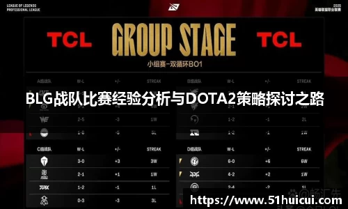 BLG战队比赛经验分析与DOTA2策略探讨之路